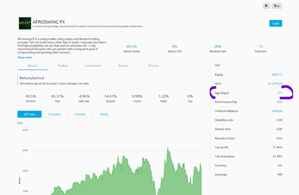 Copy trading profile