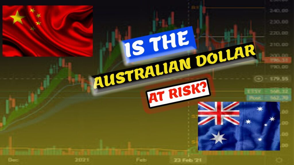 AUD VOLATILITY